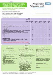 Must Malnutrition Universal Screening Tool Chart Printable Pdf Download