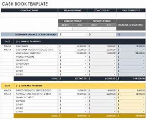 Quickbooks Chart Of Accounts Template