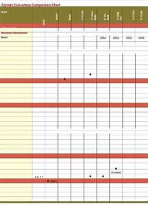 40 Great Comparison Chart Templates For Any Situation ᐅ Templatelab