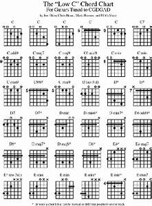 Music Bass Guitar Diagrams Ebook And Manual Reference Free