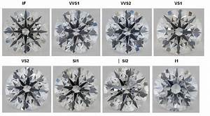 Diamonds 101 Clarity Karrow Jewelers