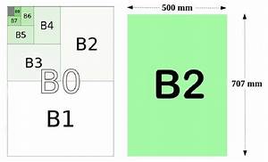 This Article Contains About B2 Size In Mm Cm Inch It Can Be Used For