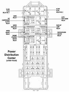 2002 Jeep Grand Cherokee Fuse Box Diagram