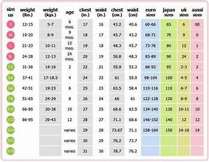Childre Ns Sizing Chart Sizing Charts Baby Clothes Sizes