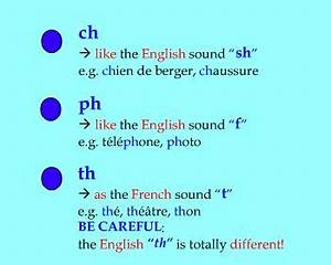 French Pronunciation Guide Free Download