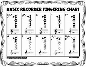 Basic Recorder Charts Baroque German By Hutzel House Of Music