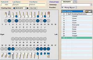 dental charting eprosystem