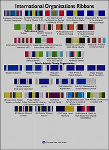 Philippine Army Awards And Decorations Chart Billingsblessingbags Org