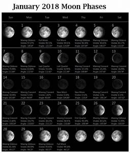 January 2018 Moon Calendar Moon Phase Calendar Moon Calendar Moon