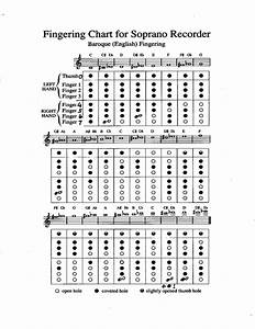  Chart For Soprano Recorder Free Download