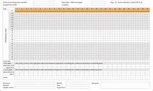 Room Temperature Monitoring Chart