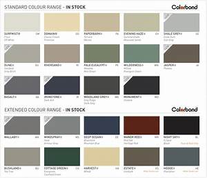Colorbond Colour Range Perth Trade Centre