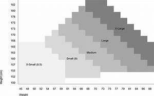 vascular health group venosan size guides