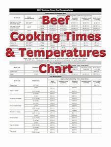 Img 1012 Roast Beef Temp Roast Beef Cooking Time Meat Cooking Chart