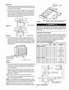 Modine Unit Heaters Manual