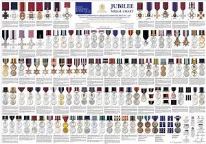 Jubilee Medal Chart Infographic 13 Quot X19 Quot 32cm 49cm Polyester Fabric Poster
