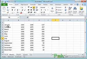 Introduction To Excel Tables Data Beyond Just Formatting