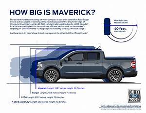 Maverick Pickup Truck Size Comparison W Side By Side Look