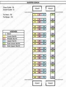 47 Seat Layout Of Train