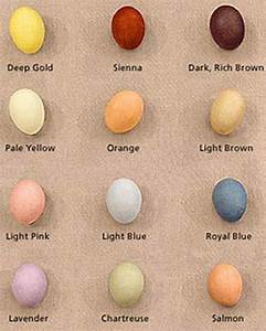 Dyeing Eggs Naturally Martha Stewart