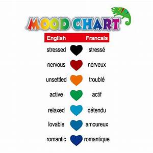 Mood Ring Color Chart For Kids