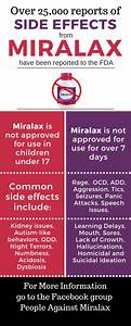 Does Miralax Cause Weight Loss Blog Dandk