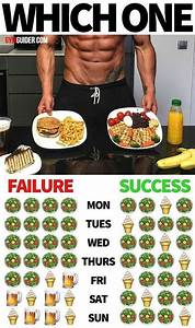 Fitness Tips Gym Food Diet Plans For Men Bodybuilding Nutrition