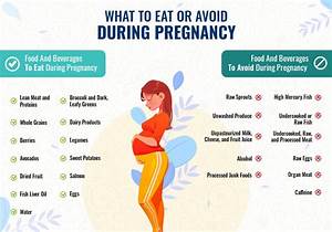 Pregnancy Advice Diet Plan