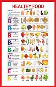 Healthy Food Vitamin Infographic Chart 18 Quot X28 Quot 45cm 70cm Poster