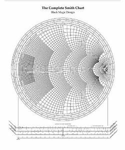 Smith Chart Printable Lopister