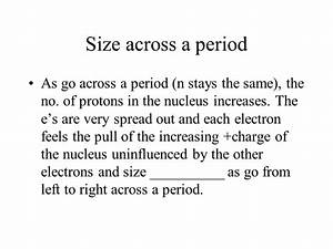 Size Across A Period