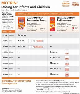 Infant Dosing Chart Ibuprofen