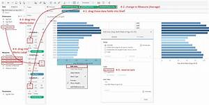 Tableau Playbook Diverging Bar Chart Part 1 Pluralsight