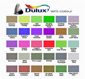 Dulux Paint Colour Chart Pdf Paint Color Ideas Vrogue