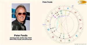 Peter Fonda S Natal Birth Chart Kundli Horoscope Astrology Forecast