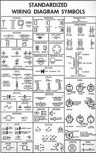 Basic Electrical Wiring Diagram Symbols