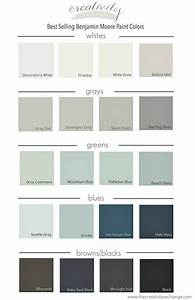 Explore The Benjamin Moore Paint Color Chart For Your Home Paint Colors