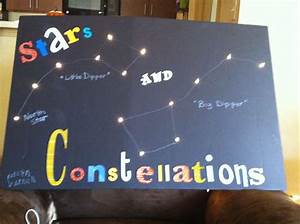 Pin By Varnell On School Constellation Activities Science