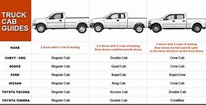 Understanding Types Of Pick Up Trucks Mymoto Nigeria