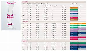 mediven thrombexin 18 compression care med ltd