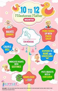 10 Month Milestones Baby Baby Milestone Chart Toddler Milestones