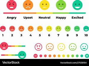 Satisfaction Survey Rating Scales