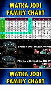 Matka Jodi Family Chart