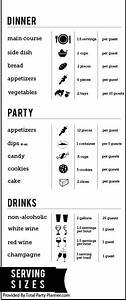 Serving Size Guide For Potential Catering Clients Serving Size Guide