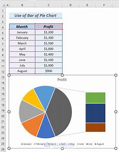 How To Make Pie Chart In Excel With Subcategories With Easy Steps