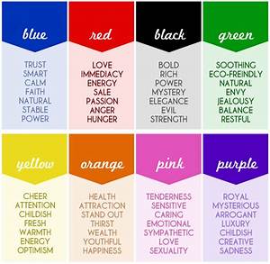 Sundays With Sandee A Mess Color Meanings Color Meaning Chart