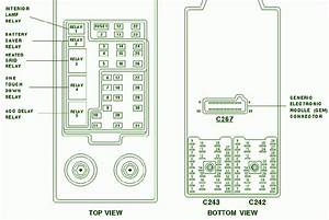 2000 Ford Excursion Interior Fuse Box Diagram