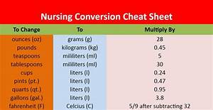 Nursing Conversion Cheatsheet Nclex Quiz Medical Math Nursing