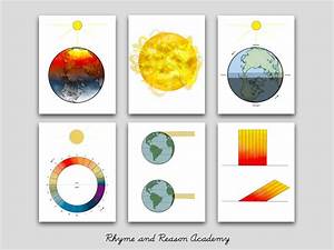 Montessori Printable Science Charts Sun And Earth Geography Etsy