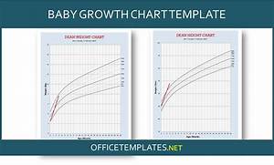 Baby Growth Chart Officetemplates Net